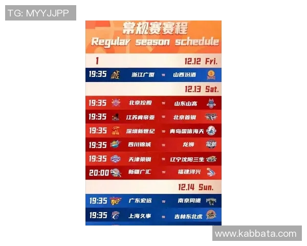 广东宏远豪取五连胜,稳居CBA积分榜首位