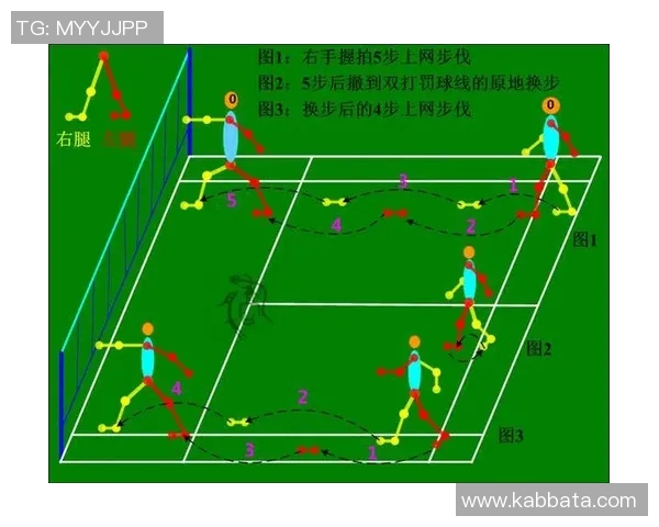 广州羽毛球队中路突破战术解析与实战应用探讨 广州羽毛球队中路突破战术解析与实战应用探讨