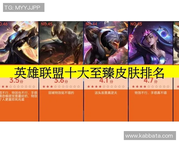 权威发布：2023年英雄联盟各英雄实力排名全解析与深度分析